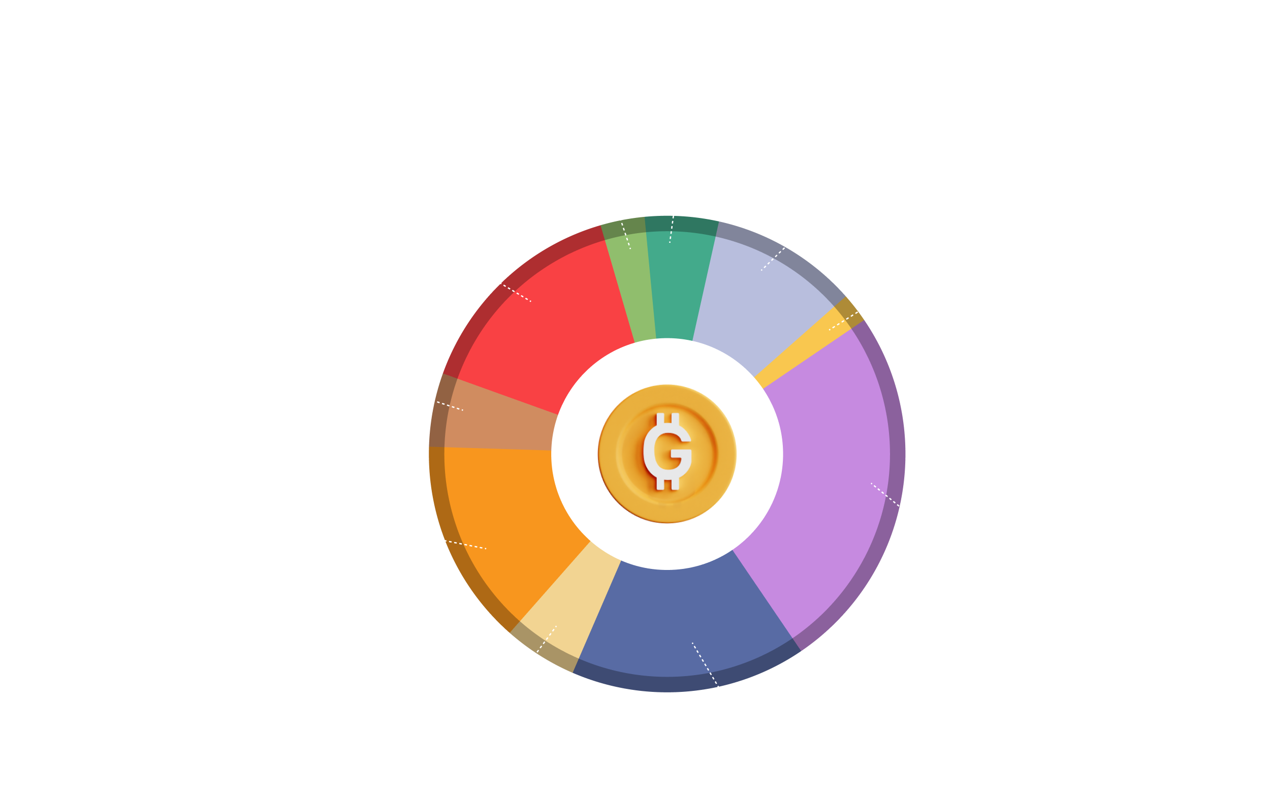 Token Distribution